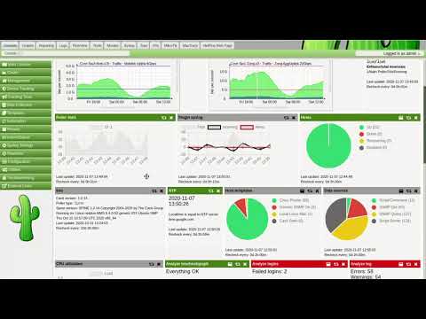 Introduction to Cacti | The primary features of Cacti
