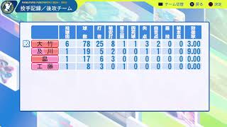 2026　交流戰　応援曲あり