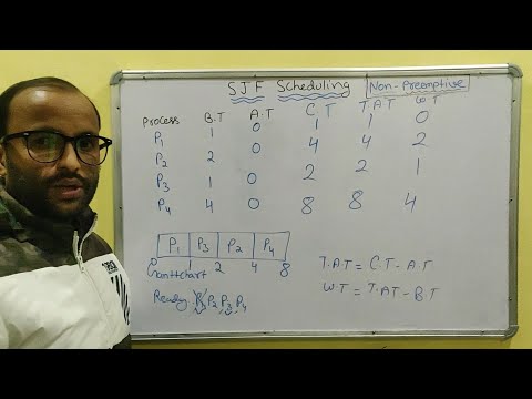 Introduction to Operating System in Hindi Operating System Tutorials Hindi 02