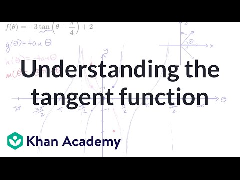 Understanding the tangent function | AP®︎/College Precalculus | Khan Academy