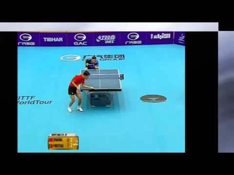 Kuwait Open 2015 Highlights: Zhang Jike Vs Marcos Freitas (Quarter Final)