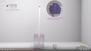 Disposable Jumbo Pipette