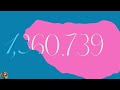 Colorful Numbers 1 To 2 1 Million