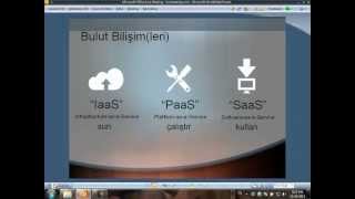 Azure Platform'unda Ne Nedir?