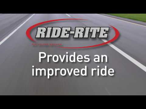 Video File