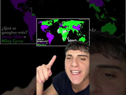 Javier Milei VS Miley Cyrus