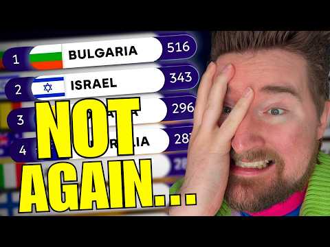 Eurovision Cannot Ignore This Problem Anymore | 2026 Results