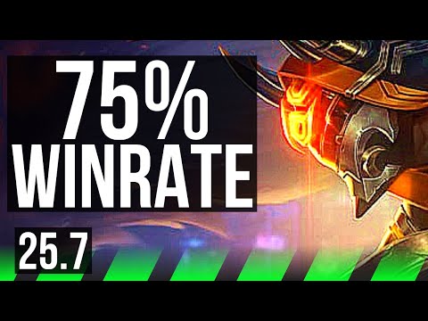 MASTER YI vs UDYR (JGL) | 13/0/4, 75% winrate, Legendary | EUNE Challenger | 25.7