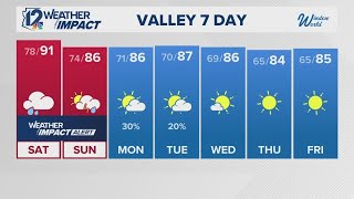 Arizona evening weather forecast | October 10, 2025