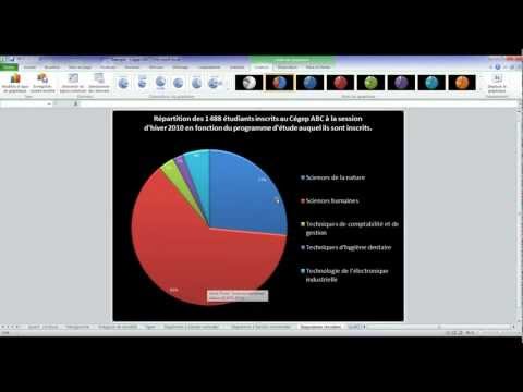 comment construire un diagramme circulaire avec des pourcentages
