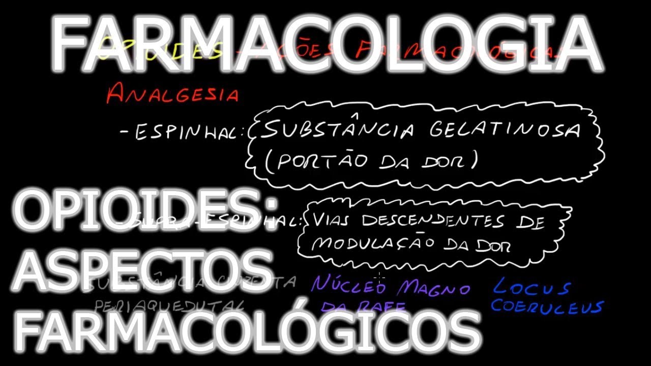 Aula: Psicofarmacologia - Opioides #1 - Aspectos Farmacológicos | Farmacologia Médica