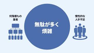 【NWC 中小ビルシステム】現在の建築業の課題