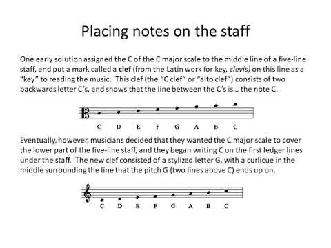 Plainchant of the Byzantine Catholic Church - Week 1: Musical background