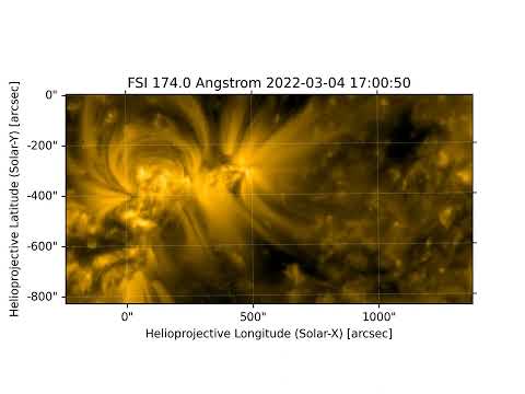 EUI FSI 2022-03-02 - 2022-03-06