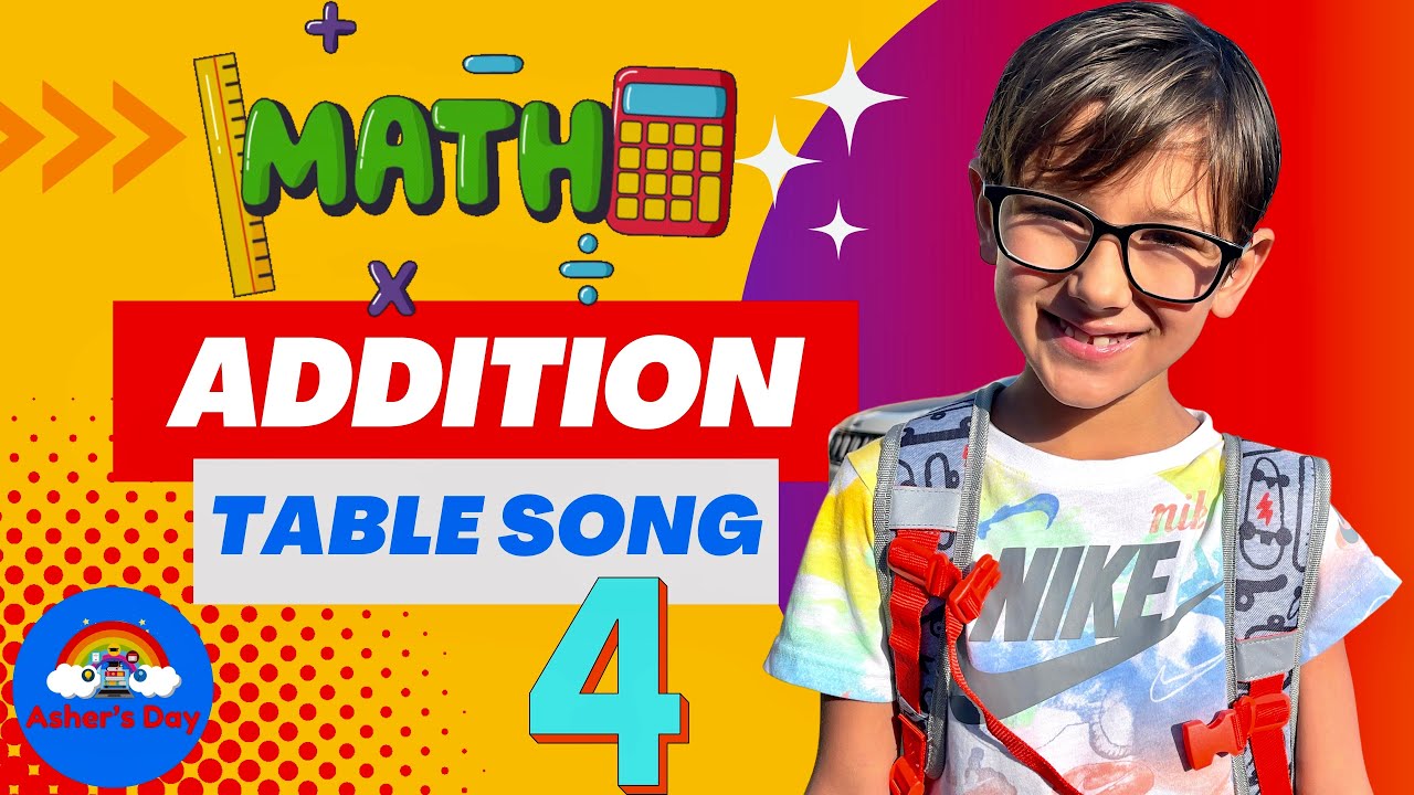Addition Table Song | Number Bonds of 4
