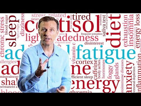 How To Use Ashwagandha To Normalize Cortisol Levels