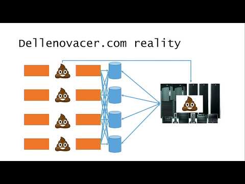 Avoiding Microservice Megadisasters by Jimmy Bogard