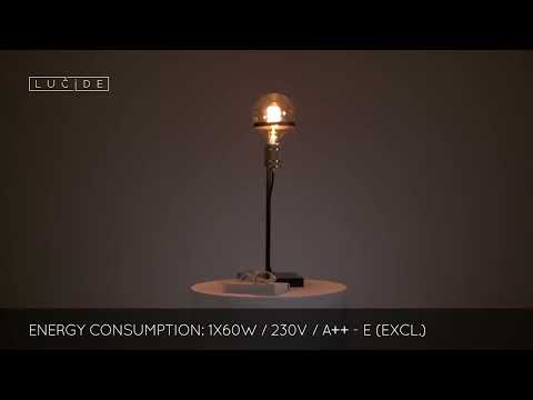 Превью видео