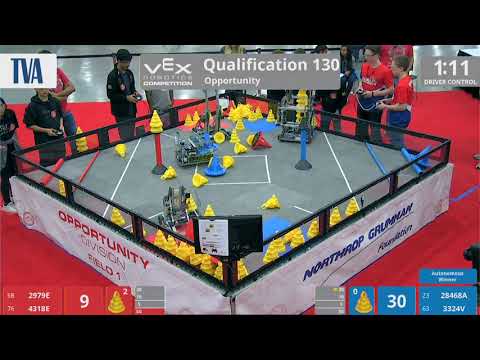 2018 VRC-MS Oppo Q130 - 2979E 4318E vs 28468A 3324V - 15 to 101