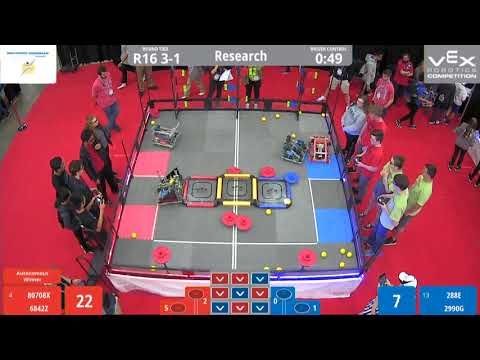 2019 VEX Worlds Research R16-3, 80708X 6842Z VS 288E 2990G