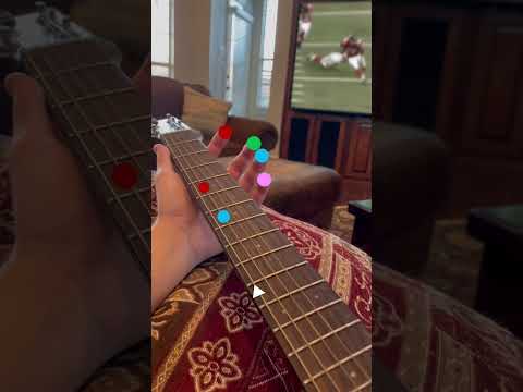 Superstition - Stevie Wonder Guitar Lesson + Tutorial