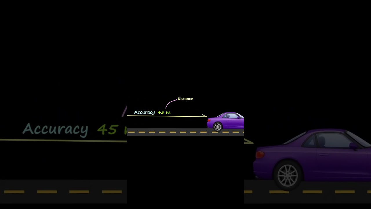 What is Limit? | Easy Explanation of Limits for Class 11 & 12 | Calculus Made Simple 🔢📘