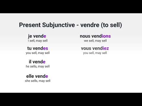 What Is the Present Subjunctive of avoir to have in French