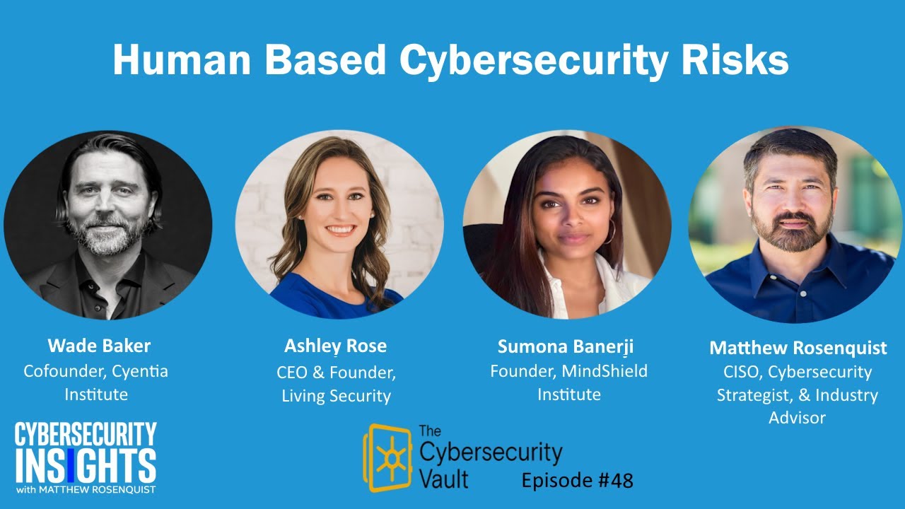 Understanding Human Risk Factors in Cybersecurity