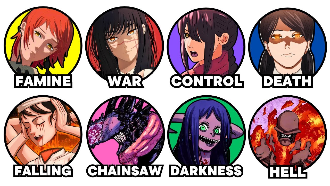 Every Apocalyptic Devil in Chainsaw Man Explained in 19 Minutes
