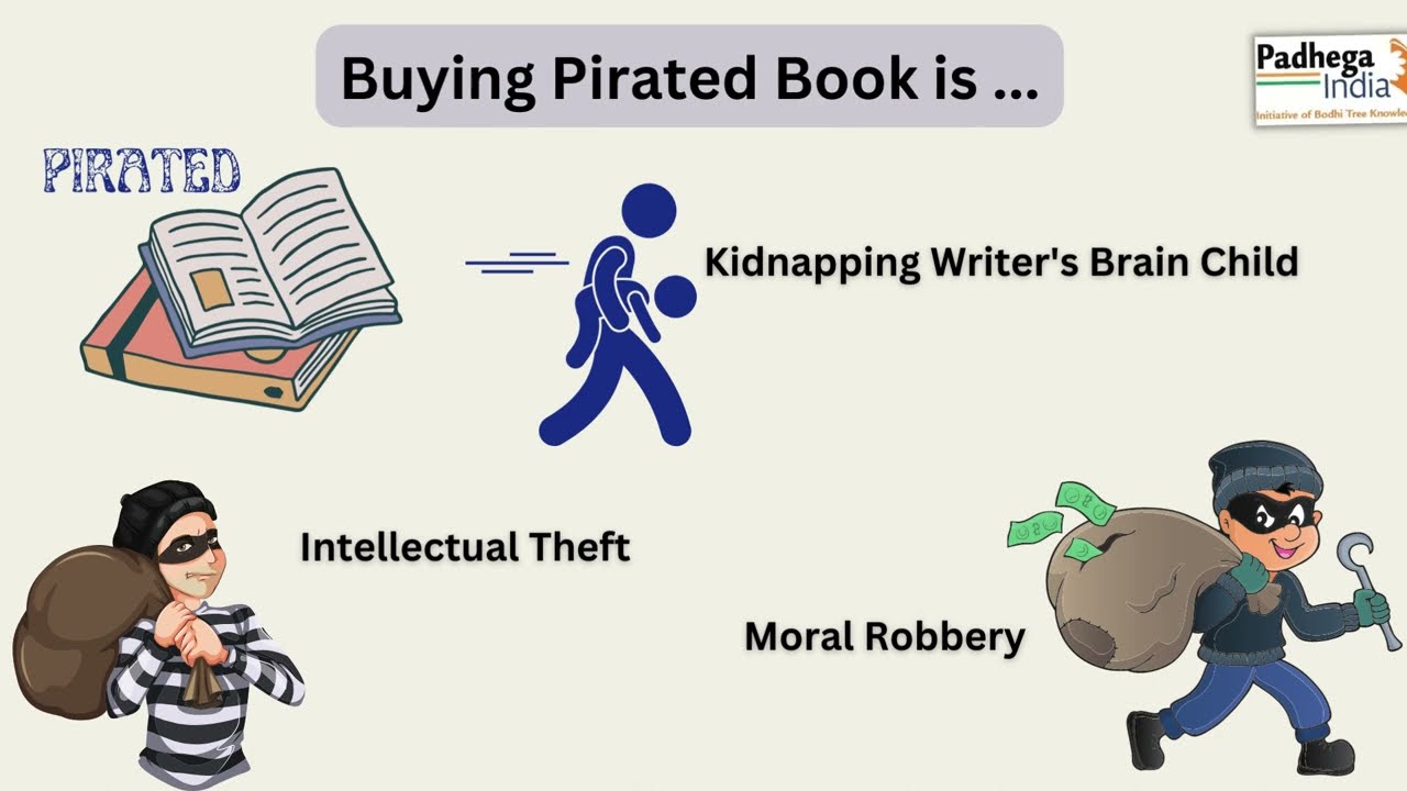 While buying Books- Pirated Books... Think!