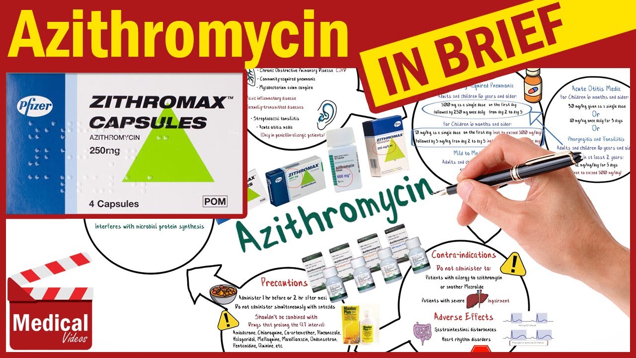 Azithromycin (Zithromax): What is Azithromycin Zithromax Uses, Dosage, Side effects & Precautions