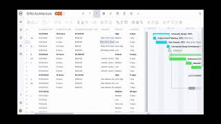 Project Planning &amp; Resource Management Demo by S4