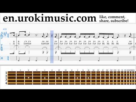 Mandolin lessons Shawn Mendes - Youth ft. Khalidе Sheet Music Tutorial um-ih352