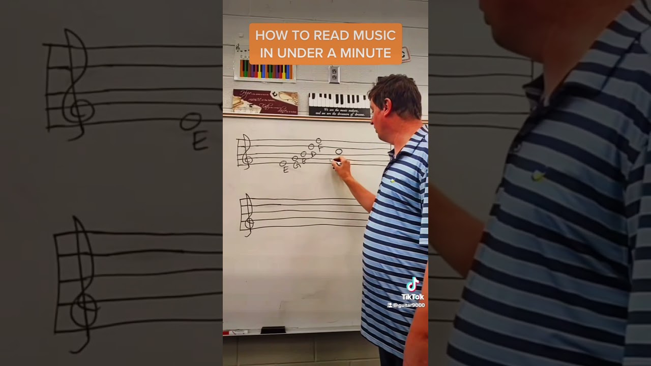 how to read music in under a minute ￼