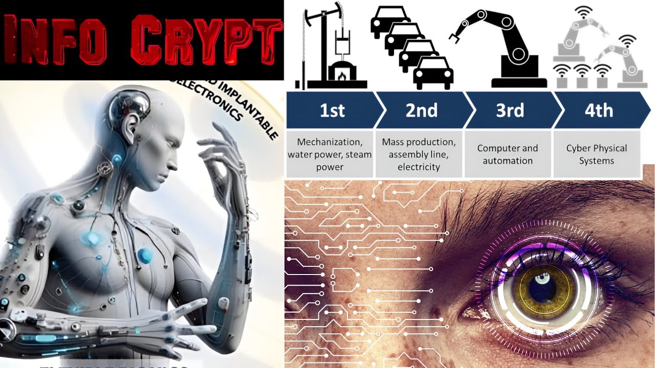MES Livestream 89: Biodigital Convergence with InfoCrypt