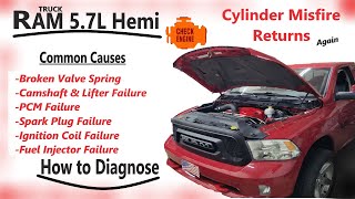 Ram 1500 Hemi 5.7L Cylinder Misfire Returns | Fixed It