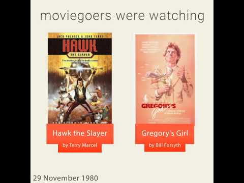 November 29, 1980 - This day in 30 sec. - Takemeback.to