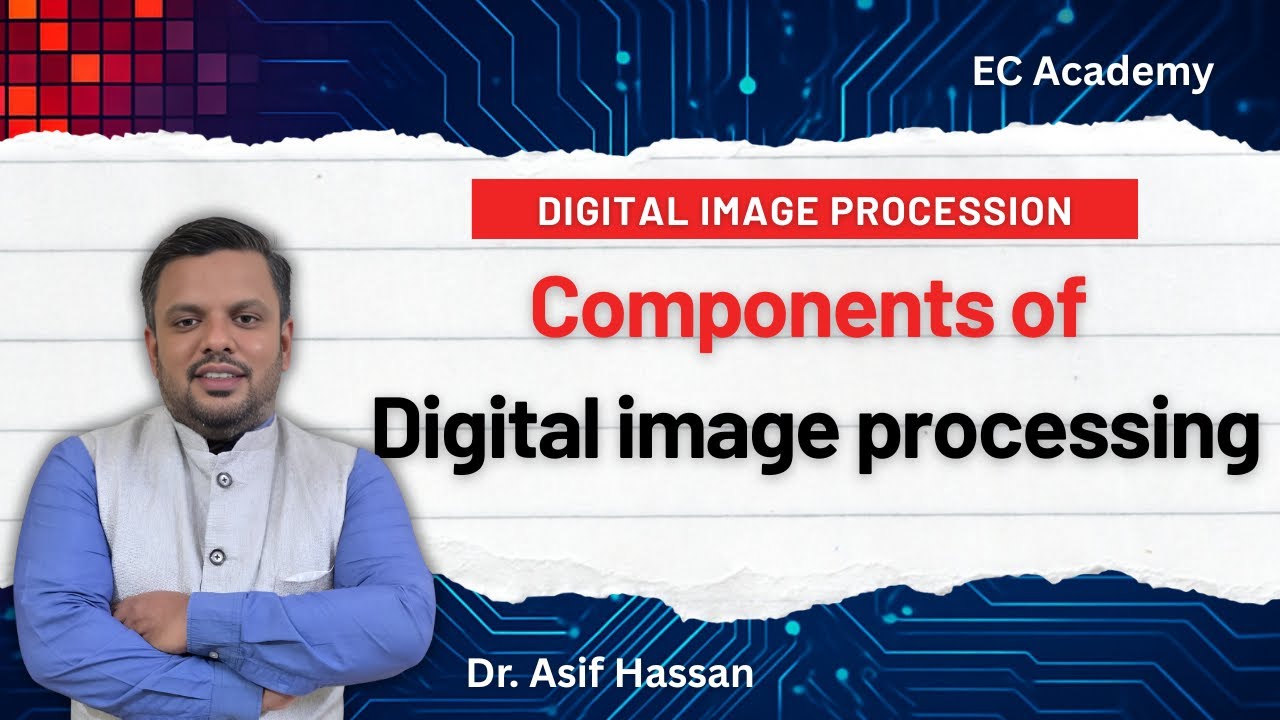 Components of a Digital Image Processing System Explained | DIP Architecture