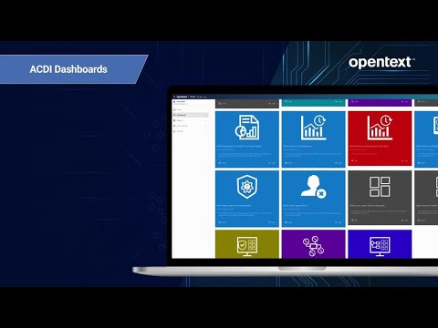 OpenText Identity Manager dashboards | ACDI