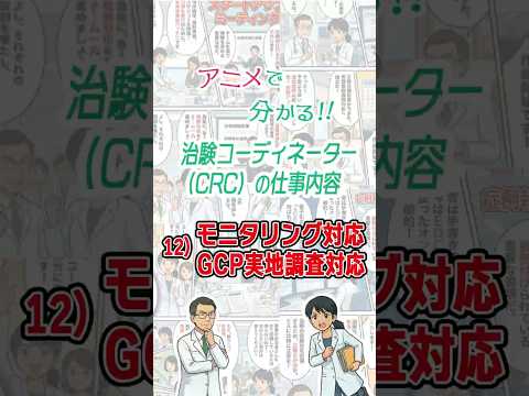 アニメで分かる！！治験コーディネーター（CRC）の仕事内容　12）モニタリング対応・GCP実地調査対応