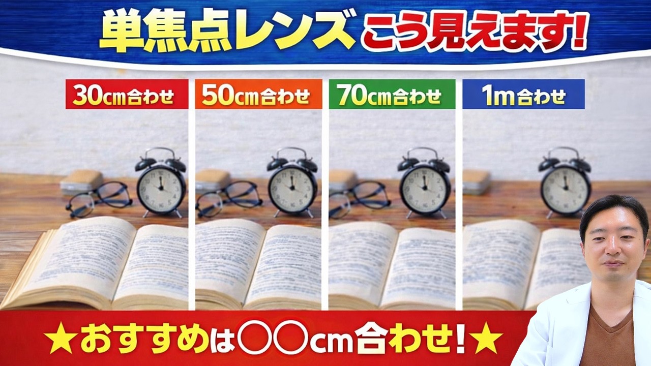 【実際の見え方】手元合わせならこの距離に合わせて!!