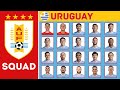 URUGUAY Squad For International Friendlies March 2024 | Uruguay Squad | FootWorld