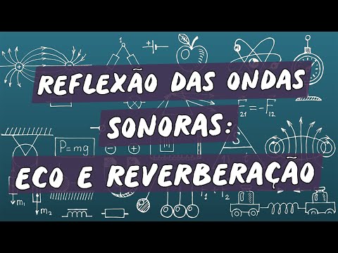 Reflection of Sound Waves: Echo and Reverberation - Brasil Escola