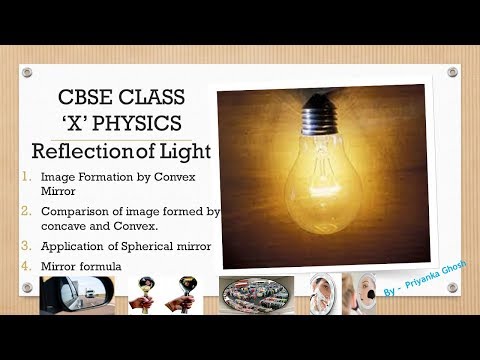 Reflection of light part 3 . Image formation by convex mirror.