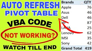 Download the video "Auto refresh pivot table | Refresh pivot table automatically"