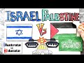 Israel Hamas War Explained Israel Vs Palestine Conflict Explained Israel Gaza War Explained
