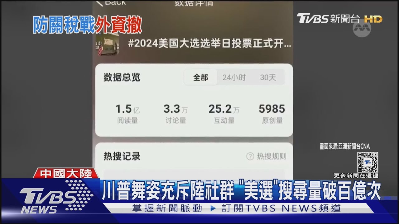 陸網熱議川普 華爾街日報:有外商準備將生產遷出中國