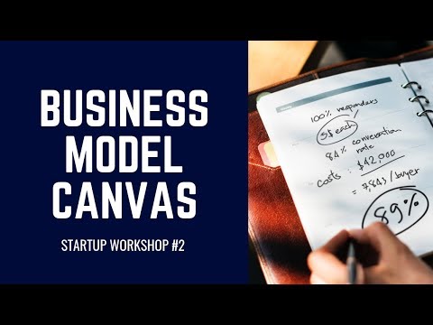 Business Model Canvas - Startup Workshop #2