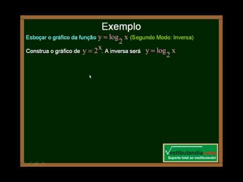 Matemática - Função Logarítmica (Terceira Parte)