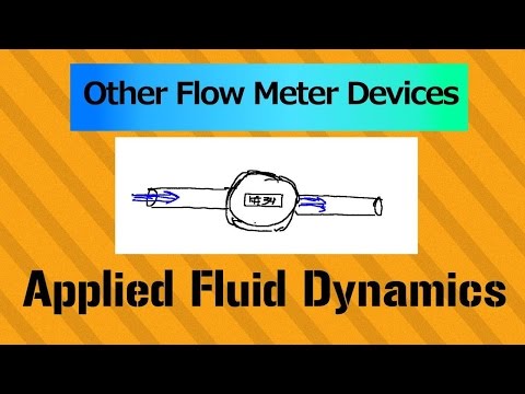 Overview of Incompressible Flow Applied Fluid Dynamics Course